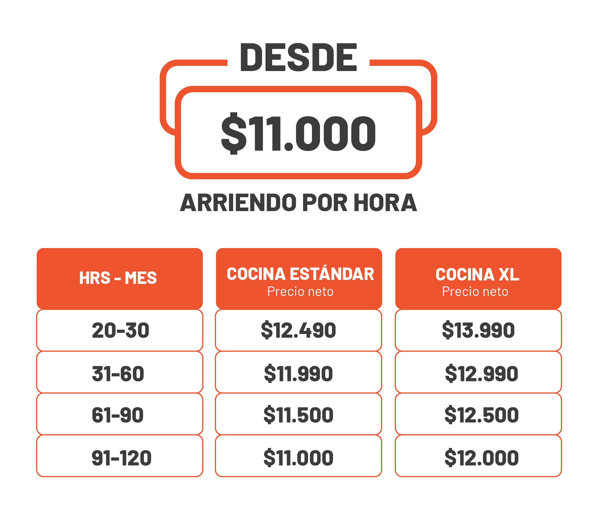 Precios Cocook 2026